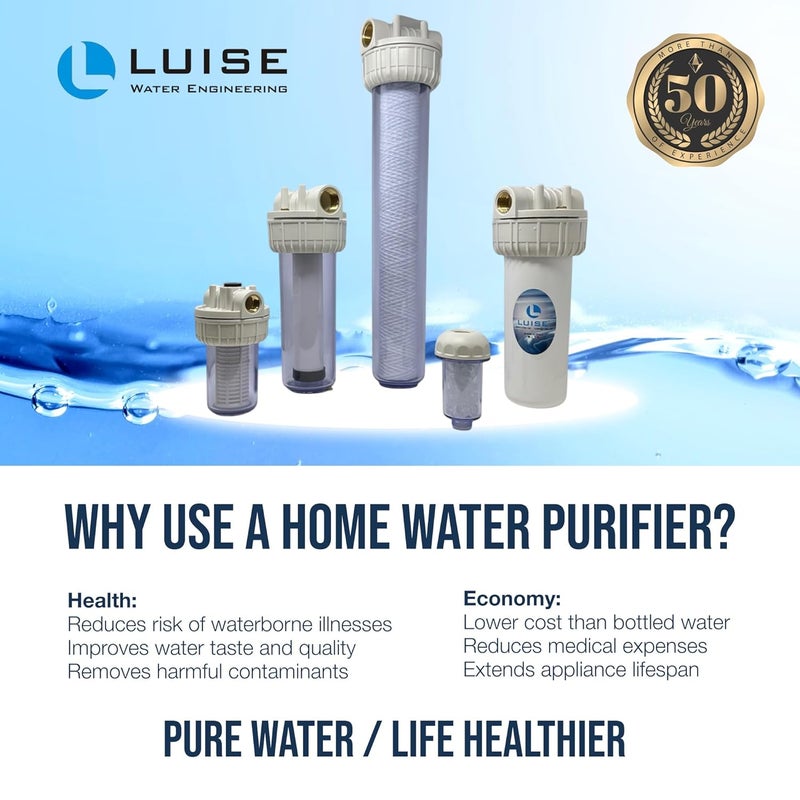 LUISE Super Big 20 Filter Housing 1" Inlet Brass Ports (20"x2.5") Made of Non-Toxic Plastic Material with Wrench and Bracket (L503.2050). - Image 3